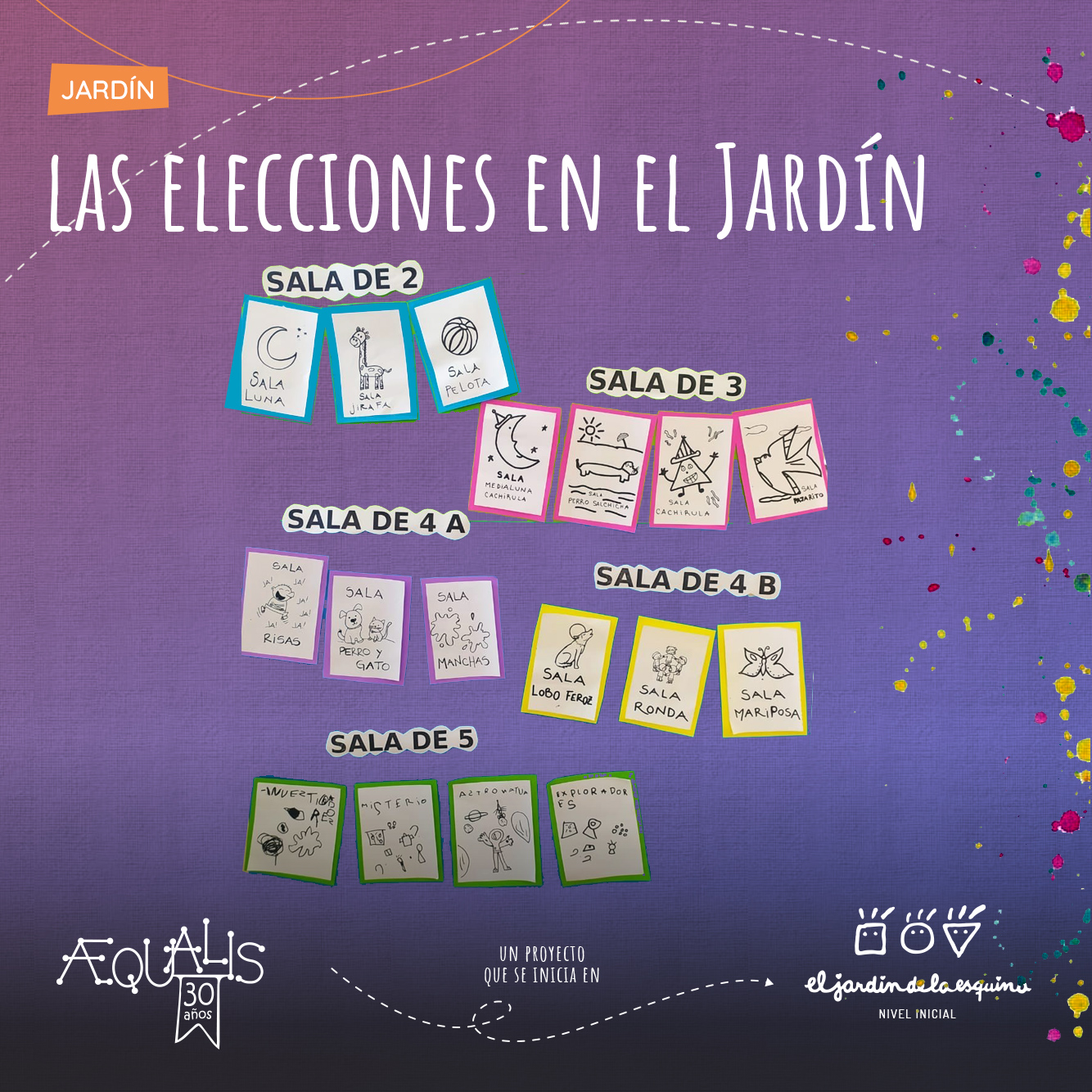 Padrones, boletas y el cuarto oscuro: las elecciones en el Jardín! 🗳️